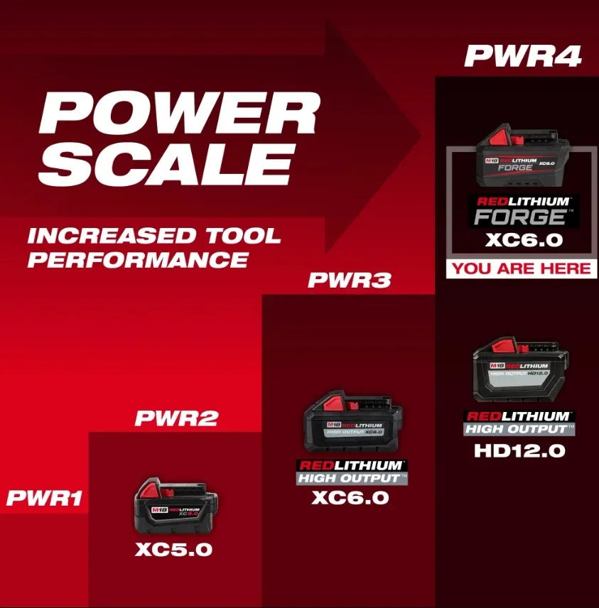 Milwaukee M18 FORGE battery18V  for Brushless Impact Wrench 1/2"Drive Cordless Electric Wrench for Professional Mechanics
