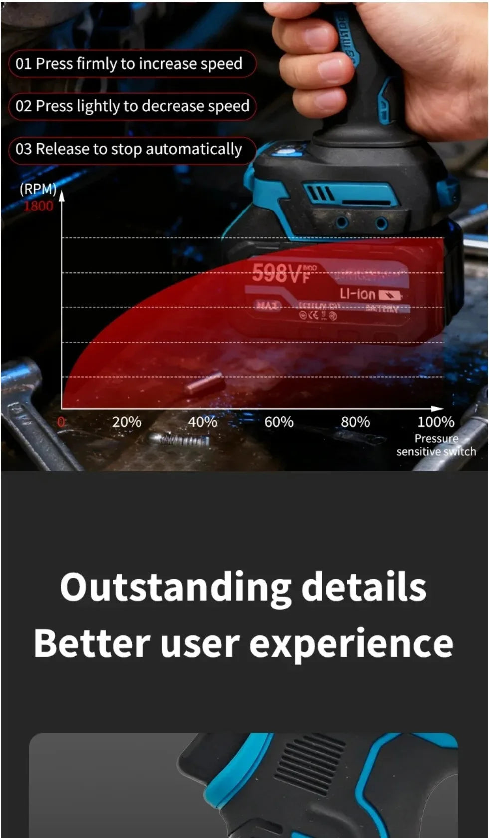Makita 800Nm Cordless Impact Wrench 18V Brushless Power Tool Bare Unit for Bolt Working Fixture Dismantling and Household DIY