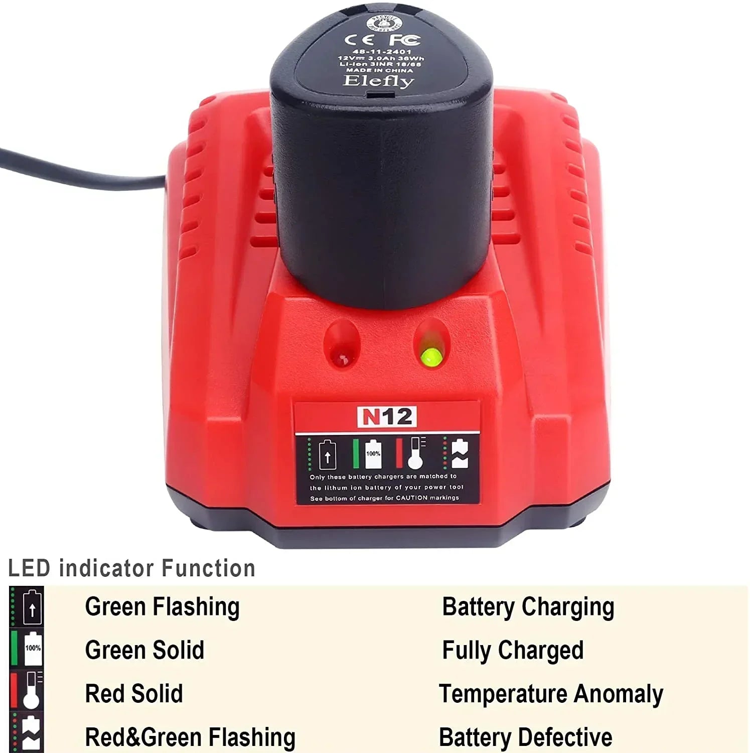 Battery Charger Replacement for Milwaukee M12 Charger 48-59-2401 Compatible with Milwaukee Lithium Battery