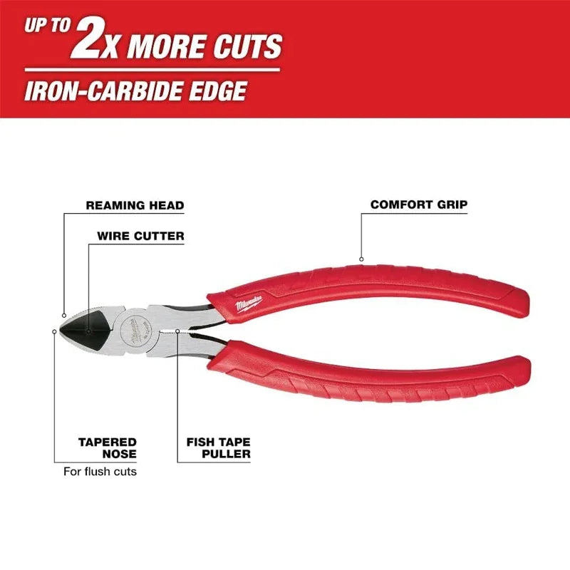 Milwaukee 6-inch/8-inch Diagonal Pliers, Comfortable Handle Diagonal Cutting Pliers, Manual Tool Pliers 48-22-6106/48-22-6108