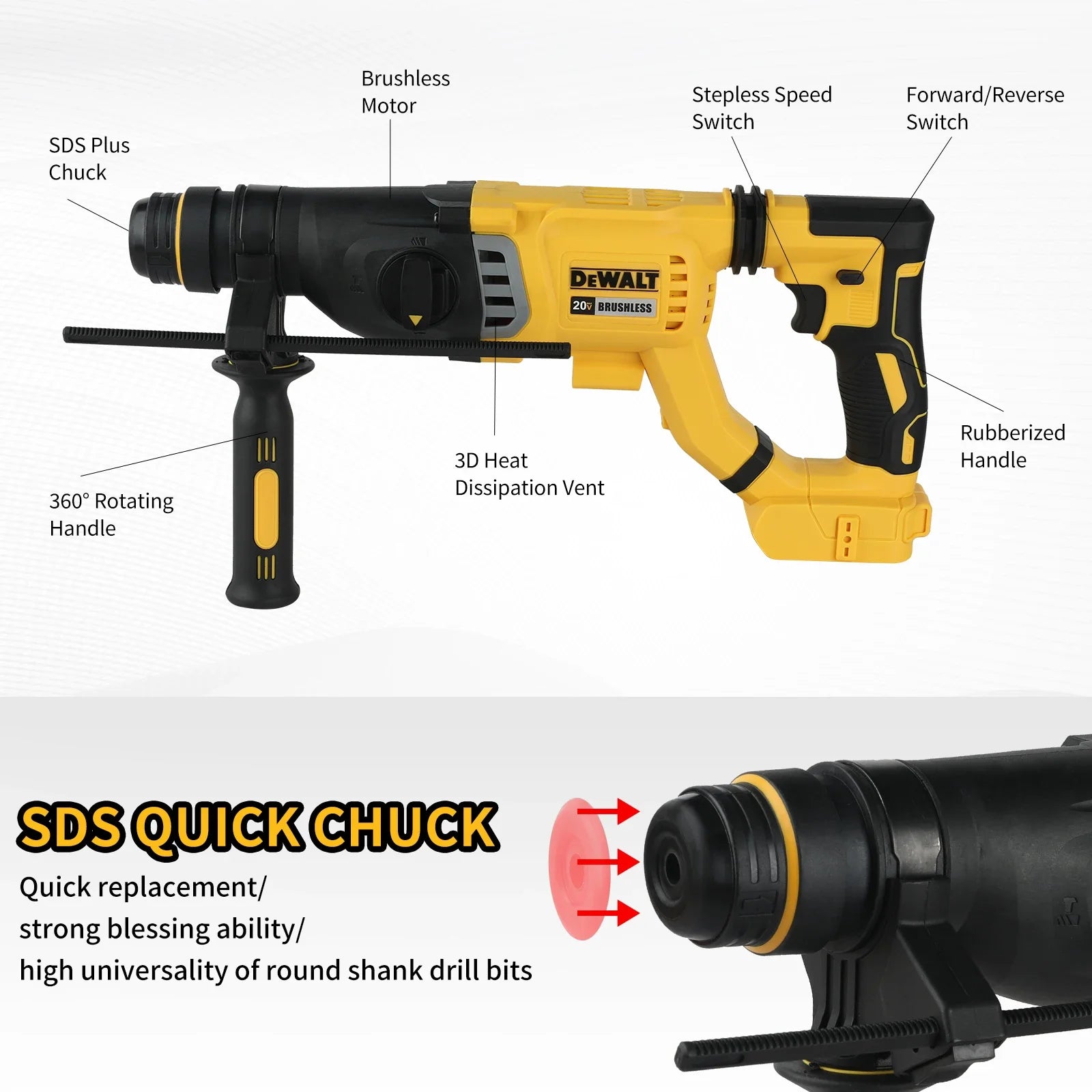 Martillo Rotativo Inalámbrico DEWALT SDS con Empuñadura en D