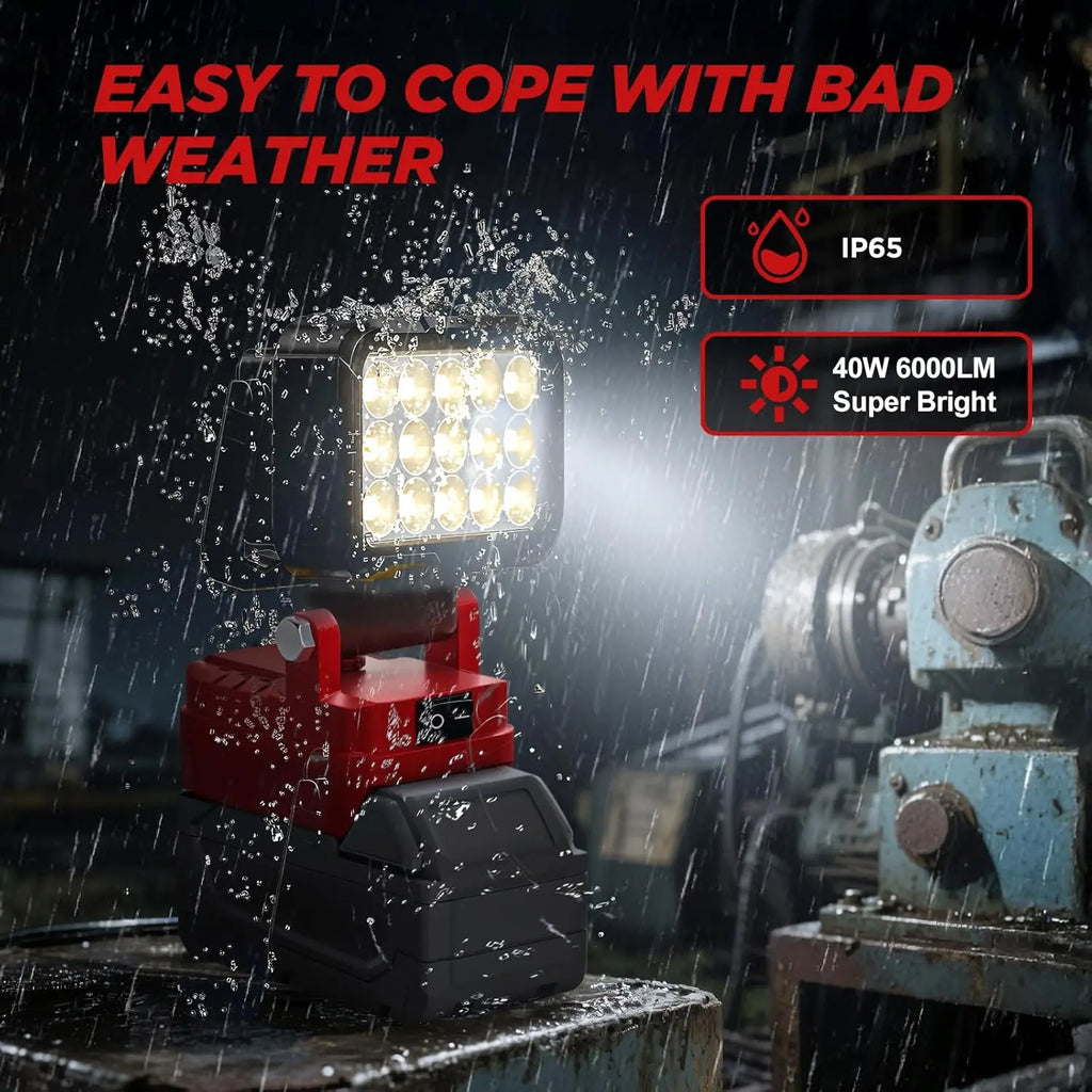 LED Work Light for Milwaukee  18V 40W 6000LM, 2 USB Ports, 145° Adjustable Cordless Flood Light (Battery NOT Included)
