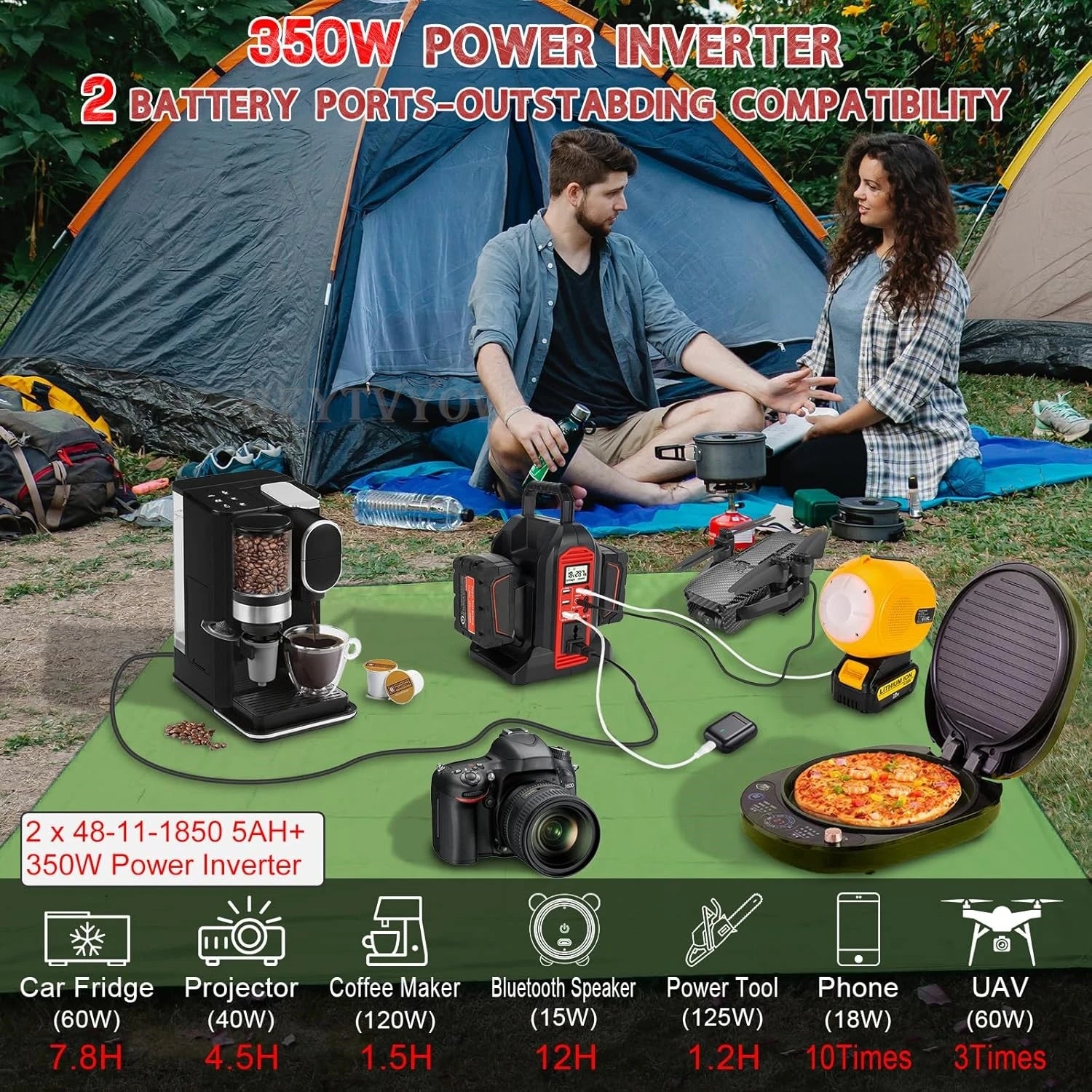 350W Power Inverter for Milwaukee 18V Li-ion Battery DC 20V to AC 110V ~230V 2-Port Supply Inverter Generators Converter Light