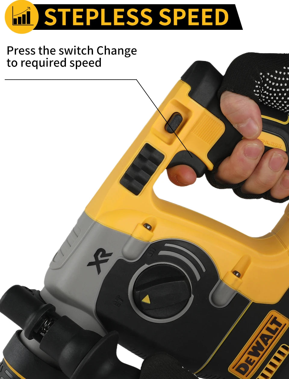 DEWALT DCH273 Brushless Rotary Hammer,20V 6.0Ah Battery2.1J Impact Energy,360°Handle–Efficient for Concrete,Brick&Stone Drilling