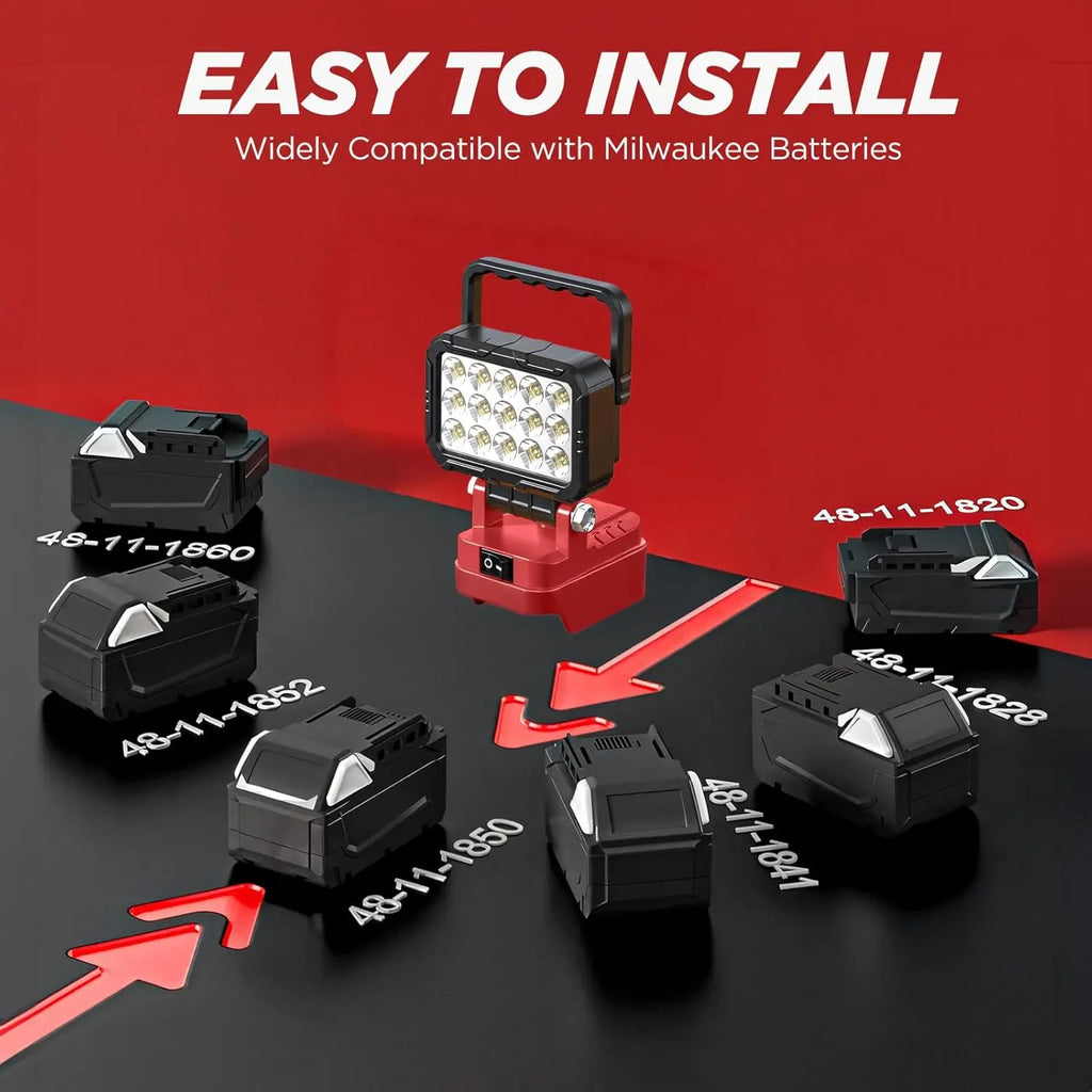 LED Work Light for Milwaukee  18V 40W 6000LM, 2 USB Ports, 145° Adjustable Cordless Flood Light (Battery NOT Included)