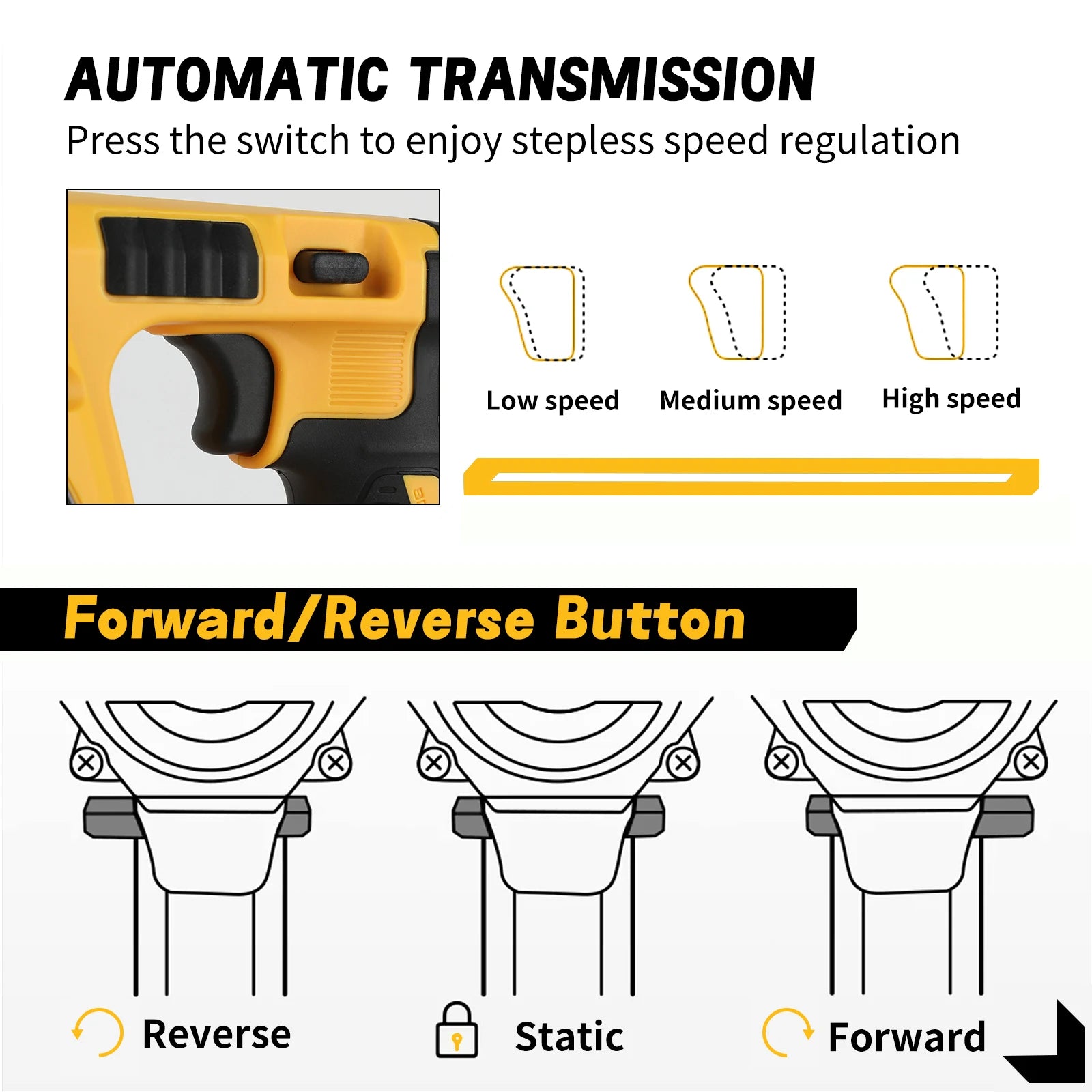 Martillo Rotativo DEWALT DCH273 20V SDS-Plus Sin Escobillas