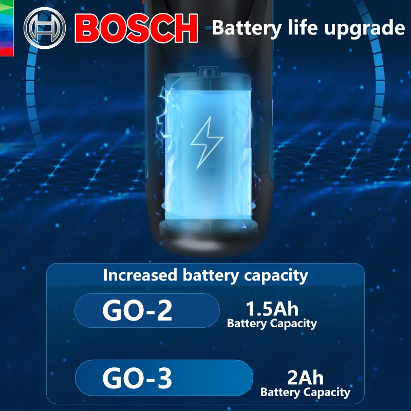 BOSCH GO 3 Cordless Screwdriver 3.6V Lithium-ion Battery Rechargeable Cordless Drill with Box Bosch GO3 Professional Tool Set