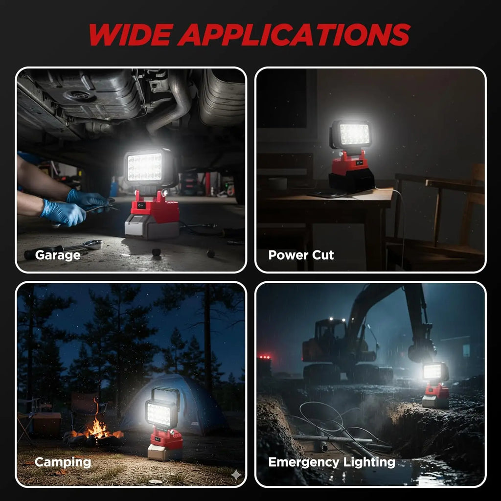 LED Work Light for Milwaukee  18V 40W 6000LM, 2 USB Ports, 145° Adjustable Cordless Flood Light (Battery NOT Included)