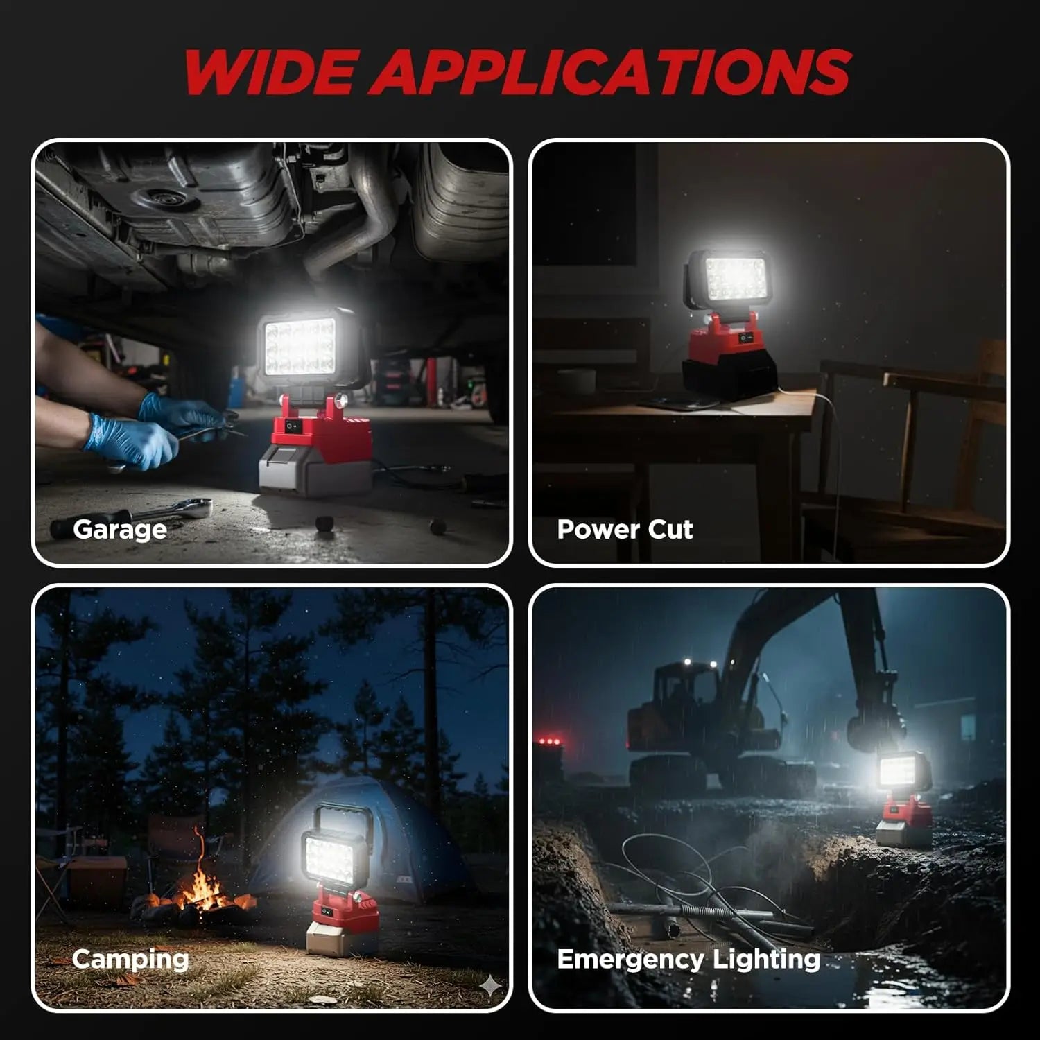 LED Work Light for Milwaukee  18V 40W 6000LM, 2 USB Ports, 145° Adjustable Cordless Flood Light (Battery NOT Included)