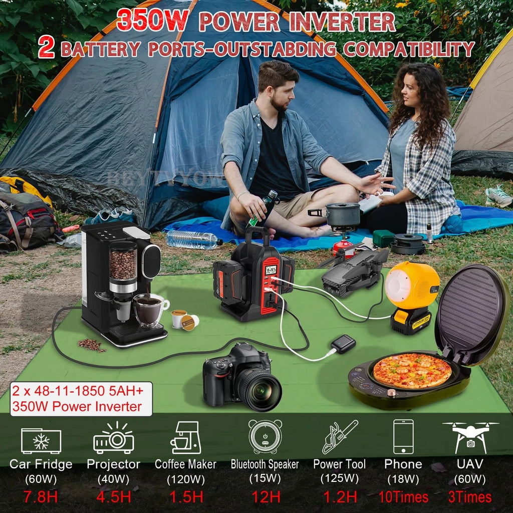 350W Power Inverter for Milwaukee 18V Li-ion Battery DC 20V to AC 110V ~230V 2-Port Supply Inverter Generators Converter Light