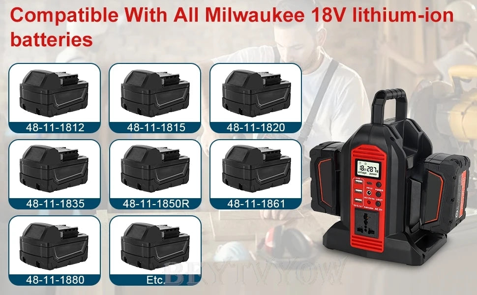 350W Power Inverter for Milwaukee 18V Li-ion Battery DC 20V to AC 110V ~230V 2-Port Supply Inverter Generators Converter Light