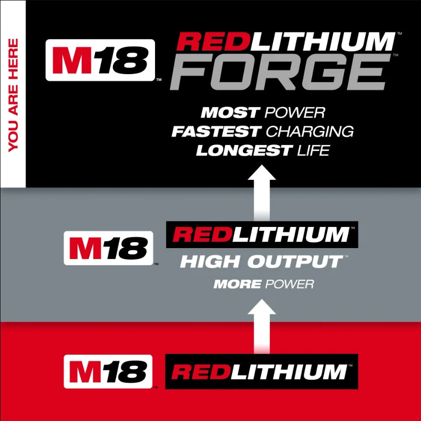 Milwaukee M18 FORGE battery18V  for Brushless Impact Wrench 1/2"Drive Cordless Electric Wrench for Professional Mechanics