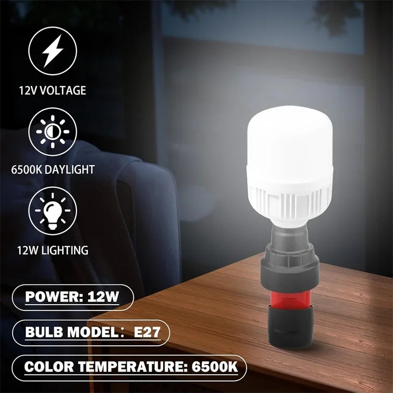 LED Work Light for Milwaukee 12V with LED Bulb 12W 1300LM Handheld LED Flashlight for Milwaukee 12V Max 6500K Cool White Light